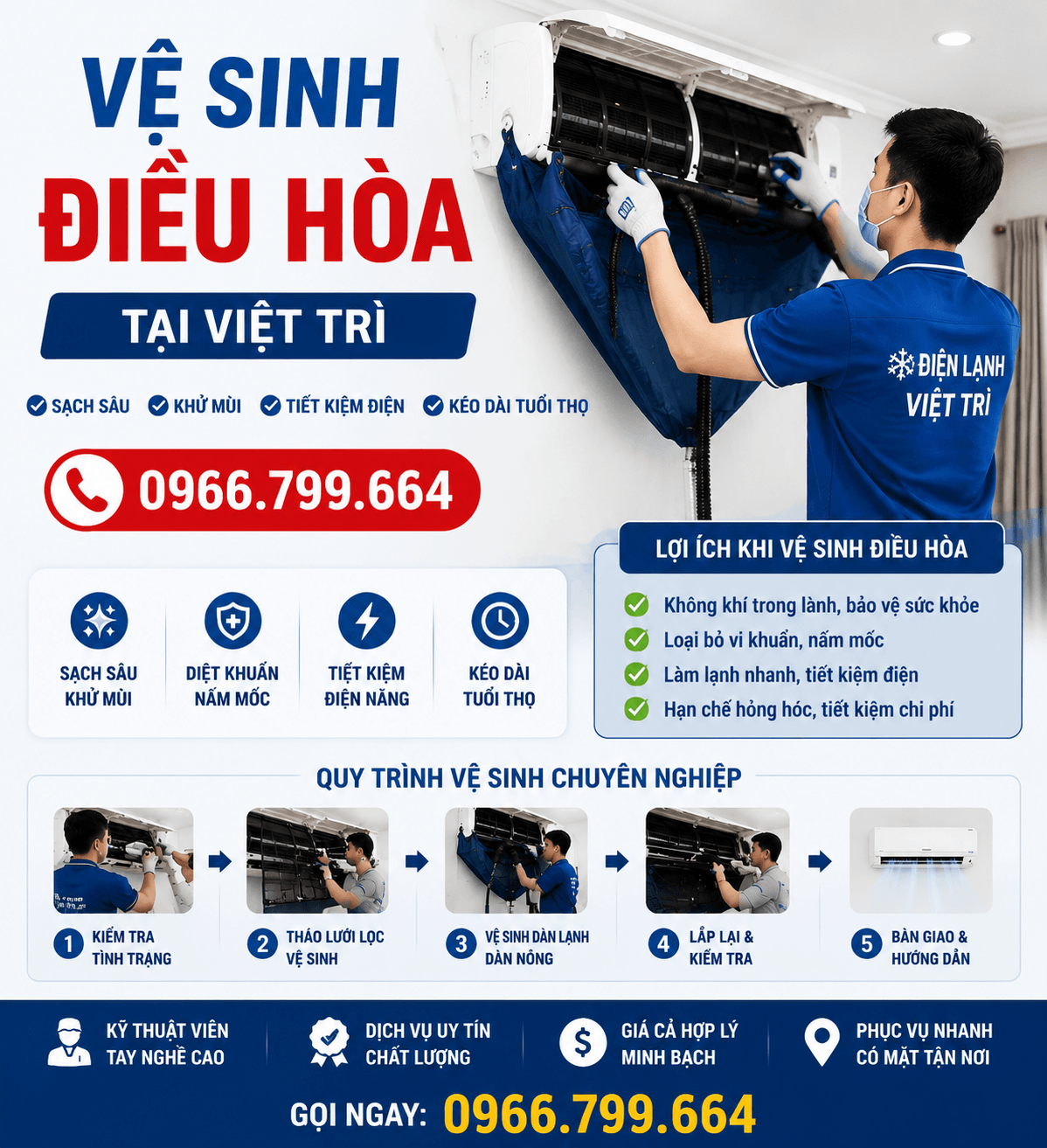 Vệ Sinh Điều Hòa