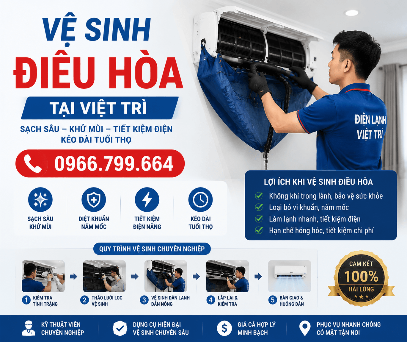 Vệ Sinh Điều Hòa Việt Trì